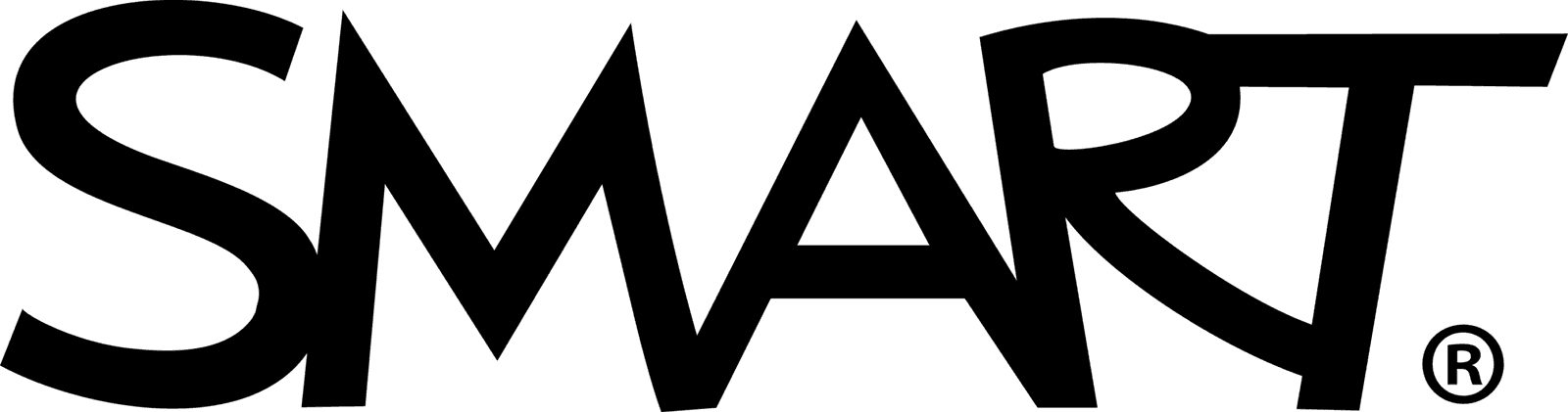 Smart Technologies